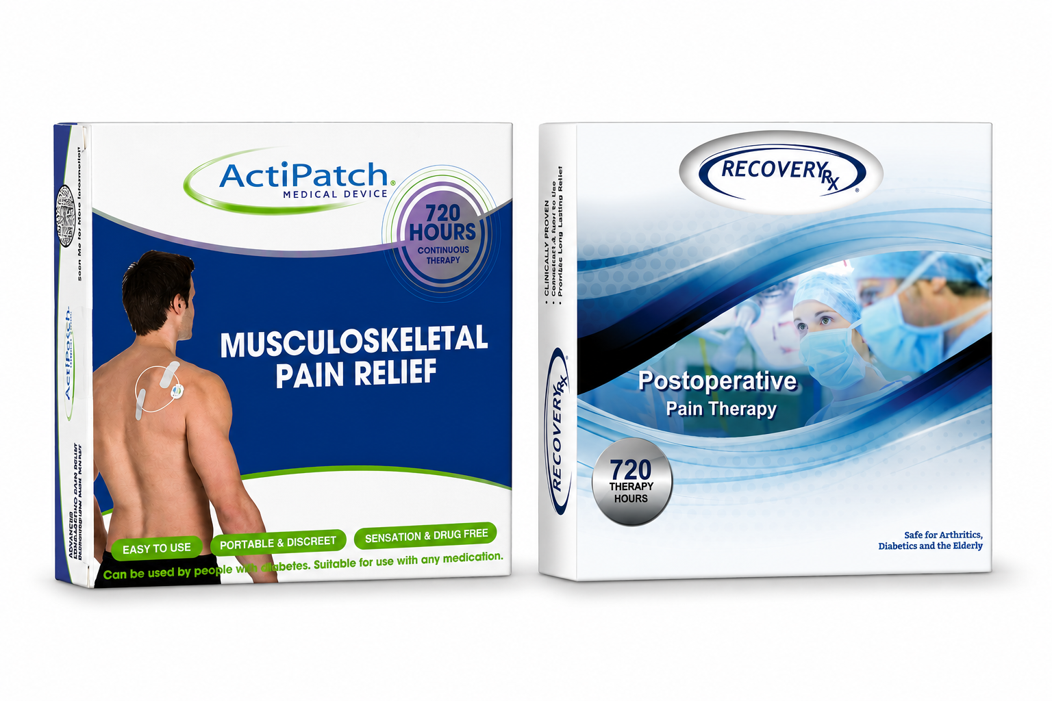 Activpatch Products – BioElectronics Corporation